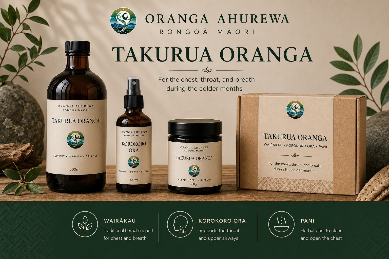 Winter Wellness Pack